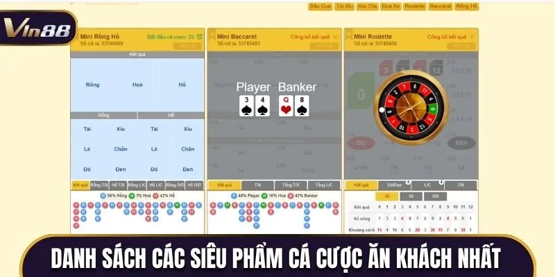 Danh sách các siêu phẩm cá cược ăn khách nhất